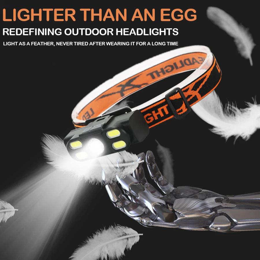 Multifunctional Headlight Portable High Light Headlight Rechargeable Waterproof Flashlight Outdoor Camping Night Fishing Torch
Multifunctional Headlight Portable High Light Headlight Rechargeable Waterproof Flashlight Outdoor Camping Night Fishing Torch