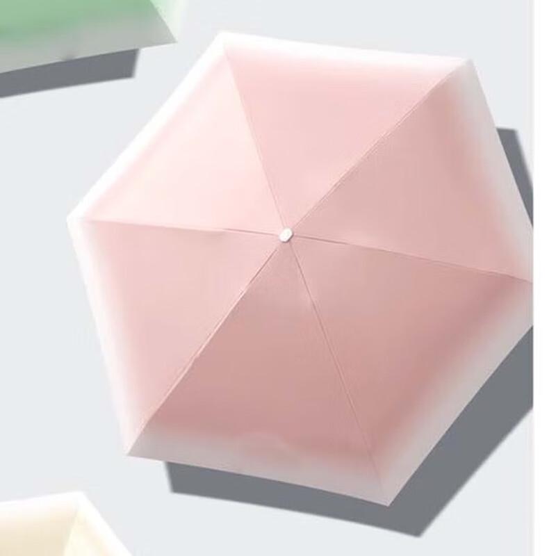 OIMG Compact Gradient UV Sun & Rain Umbrella
OIMG Compact Gradient UV Sun & Rain Umbrella