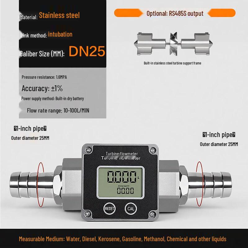 Aokewen 1-inch Stainless Steel Turbine Flow Meter
Aokewen 1-inch Stainless Steel Turbine Flow Meter