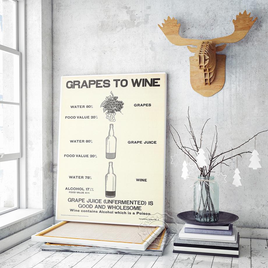 Prohibition Alcohol Posters, Grapes Juice Wall Stickers, Promote Healthy Canvas Painting, Black and White Poster, Wall Picture, No Frame 21*30cm No Frame
Prohibition Alcohol Posters, Grapes Juice Wall Stickers, Promote Healthy Canvas Painting, Black and White Poster, Wall Picture, No Frame 21*30cm No Frame