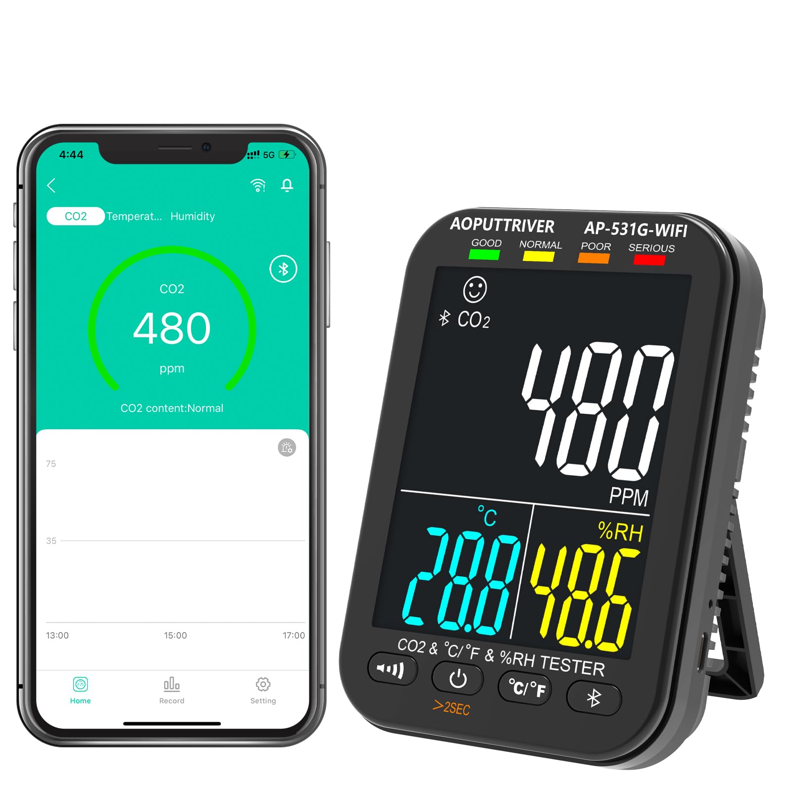 Измеритель CO2, подключаемый через WIFI USB, перезаряжаемый, измеритель концентрации CO2, температуры и влажности, 3 в 1, измерение концентрации CO2 от 0 до 10000 PPM
Измеритель CO2, подключаемый через WIFI USB, перезаряжаемый, измеритель концентрации CO2, температуры и влажности, 3 в 1, измерение концентрации CO2 от 0 до 10000 PPM