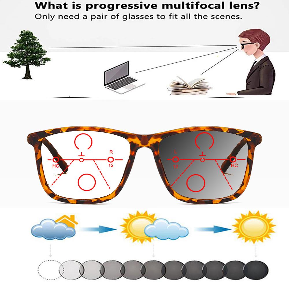 Square Simple Fashionable Personality Large Frame Comfortable Photochromic Progressive Multifocal Reading Glasses +0.75 To +4 +0.75
Square Simple Fashionable Personality Large Frame Comfortable Photochromic Progressive Multifocal Reading Glasses +0.75 To +4 +0.75