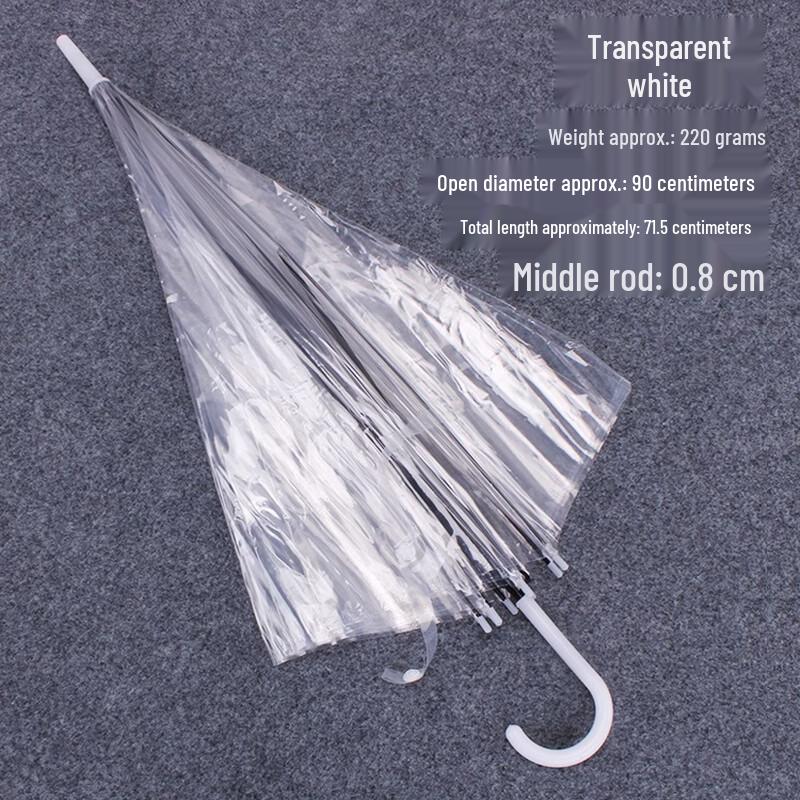 Clear Long-Handle Rain Umbrella (2-Pack)
Clear Long-Handle Rain Umbrella (2-Pack)