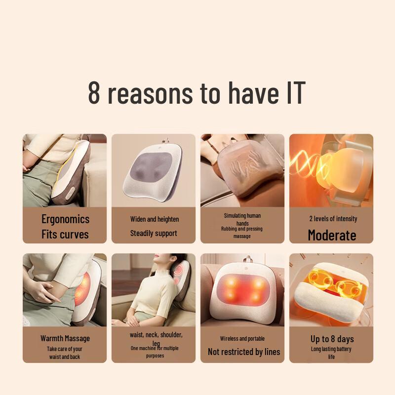 MEEEGOU Back Pro Lumbar Massager
MEEEGOU Back Pro Lumbar Massager