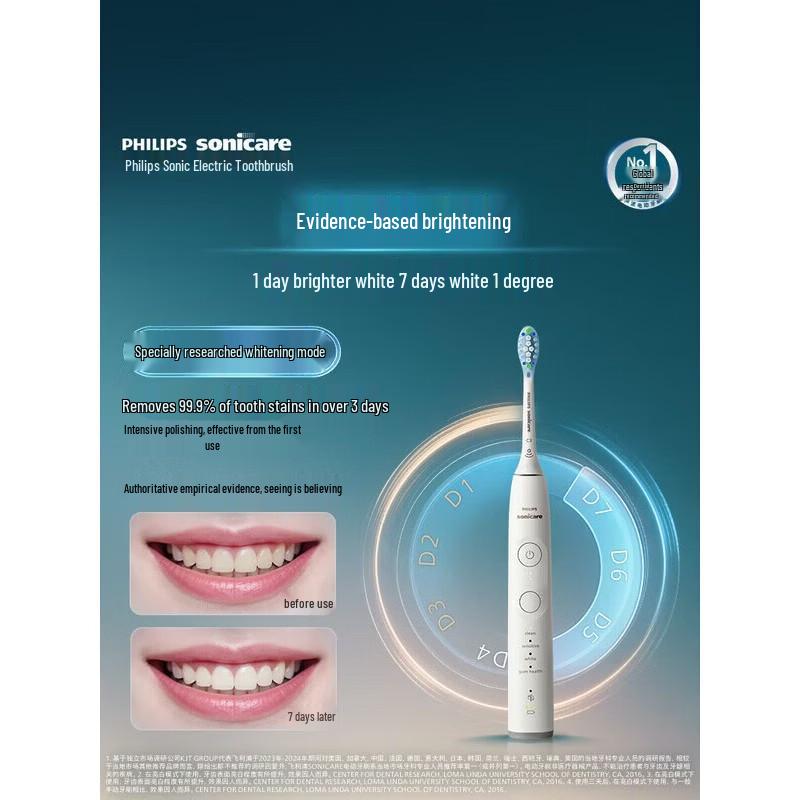 Philips DiamondClean 7 Series Electric Toothbrush CN plug (adapter included)
Philips DiamondClean 7 Series Electric Toothbrush CN plug (adapter included)