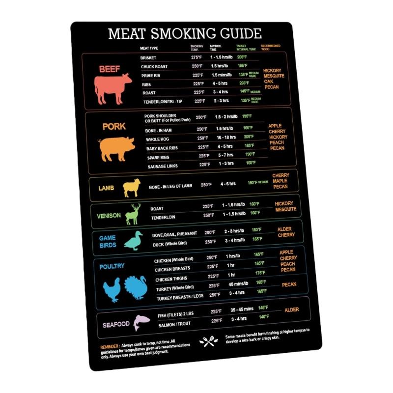 Meat Cooking Timer Chart For Air Fryers Waterproof Magnetic Backing Essential Kitchens Tool With Temperature Guide 1
Meat Cooking Timer Chart For Air Fryers Waterproof Magnetic Backing Essential Kitchens Tool With Temperature Guide 1