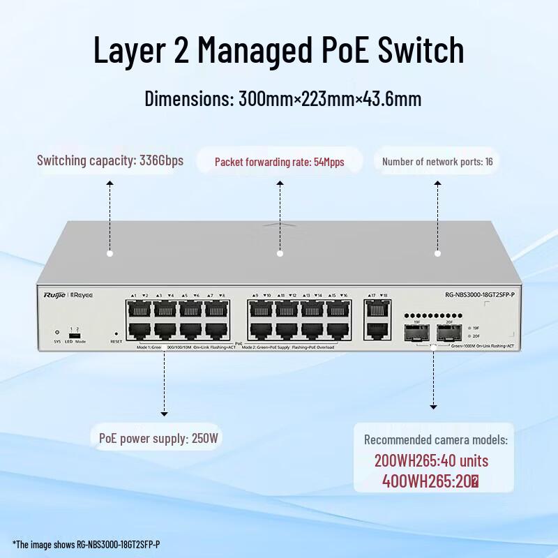 Ruijie RG-NBS3000-18GT2SFP-P Managed Gigabit Switch
Ruijie RG-NBS3000-18GT2SFP-P Managed Gigabit Switch