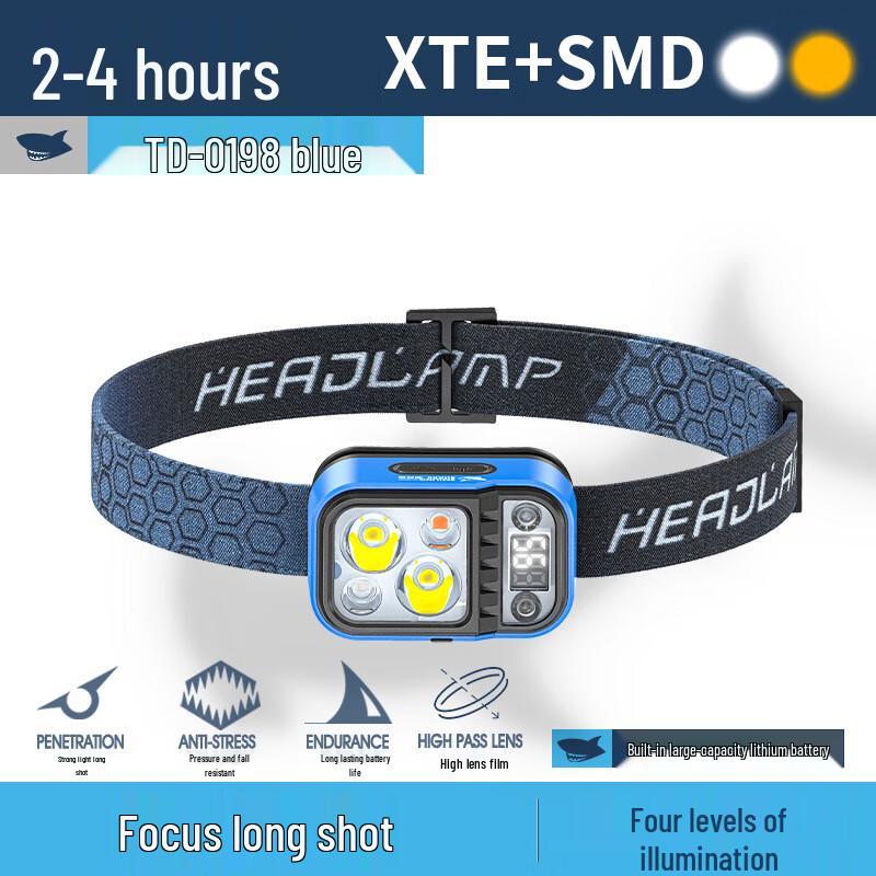 Smiling Shark TD-0198 Rechargeable Sensor Headlamp
Smiling Shark TD-0198 Rechargeable Sensor Headlamp