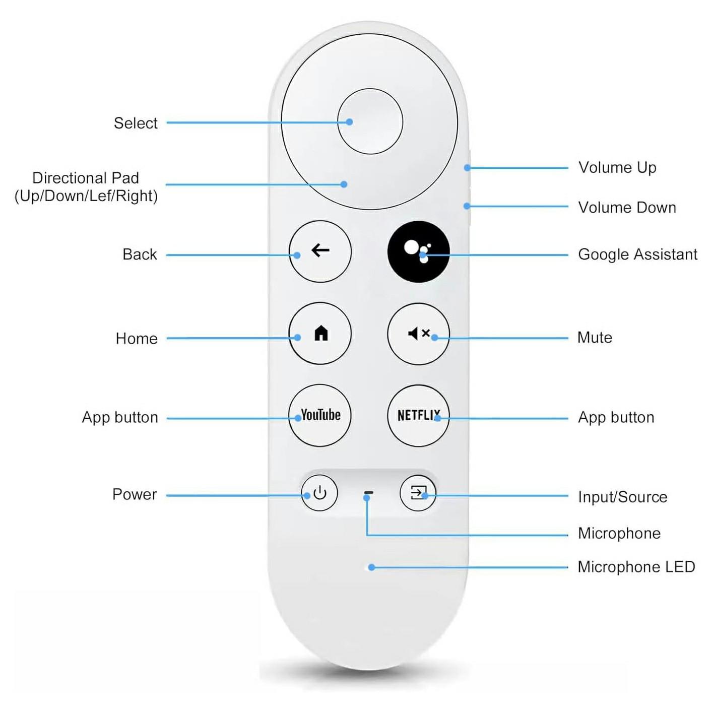 G9N9N For Google TV Ergonomic Remote Control Infrared Voice Enabled Handheld Controller A
G9N9N For Google TV Ergonomic Remote Control Infrared Voice Enabled Handheld Controller A