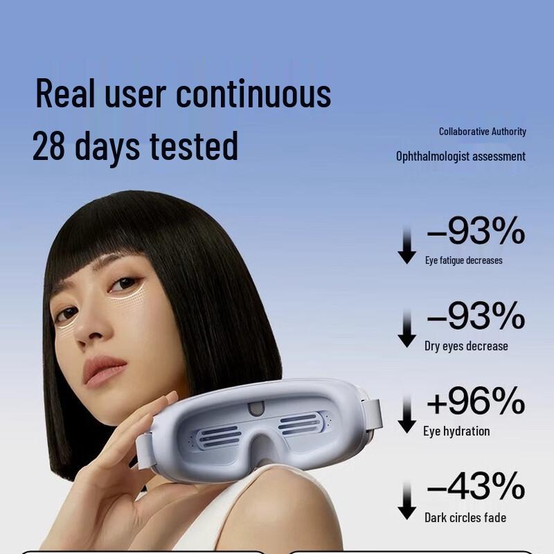 PGG E4 Pro Steam Eye Massager
PGG E4 Pro Steam Eye Massager