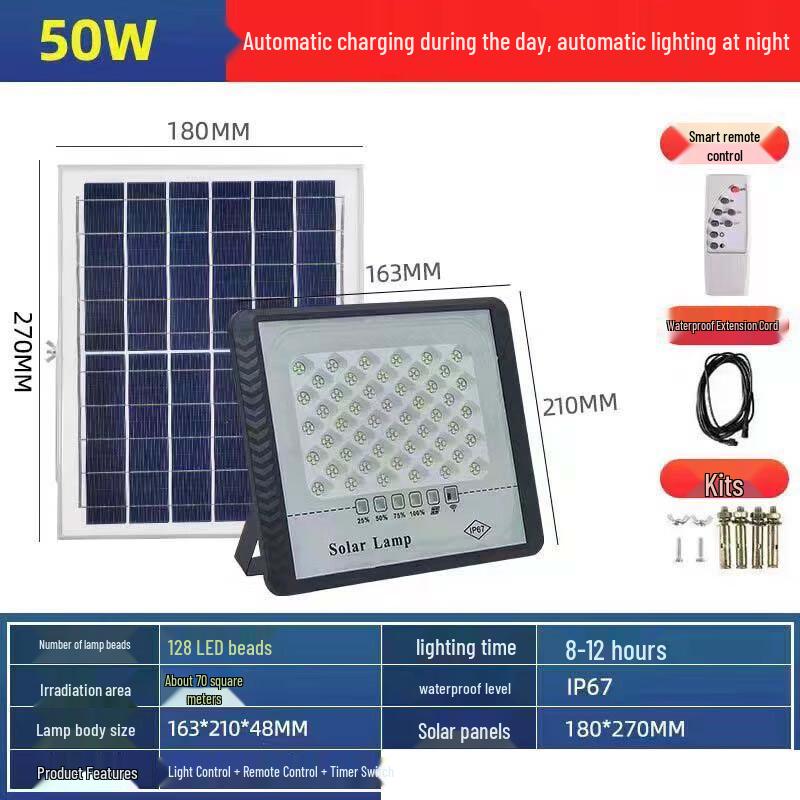 Zhuoyuexin 80W Solar LED Street Light
Zhuoyuexin 80W Solar LED Street Light