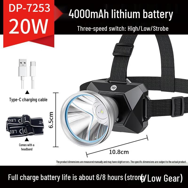 Jiuliang DP-7253 Outdoor White Laser LED Headlamp
Jiuliang DP-7253 Outdoor White Laser LED Headlamp