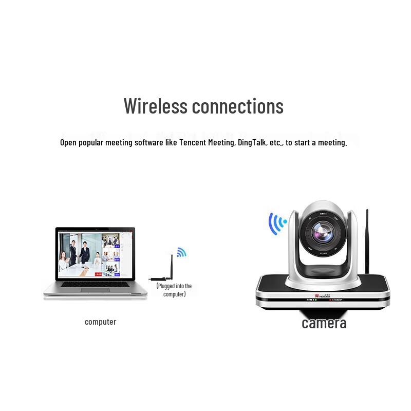 Hongsidao 4K Wireless Conference Camera (CN version)
Hongsidao 4K Wireless Conference Camera (CN version)