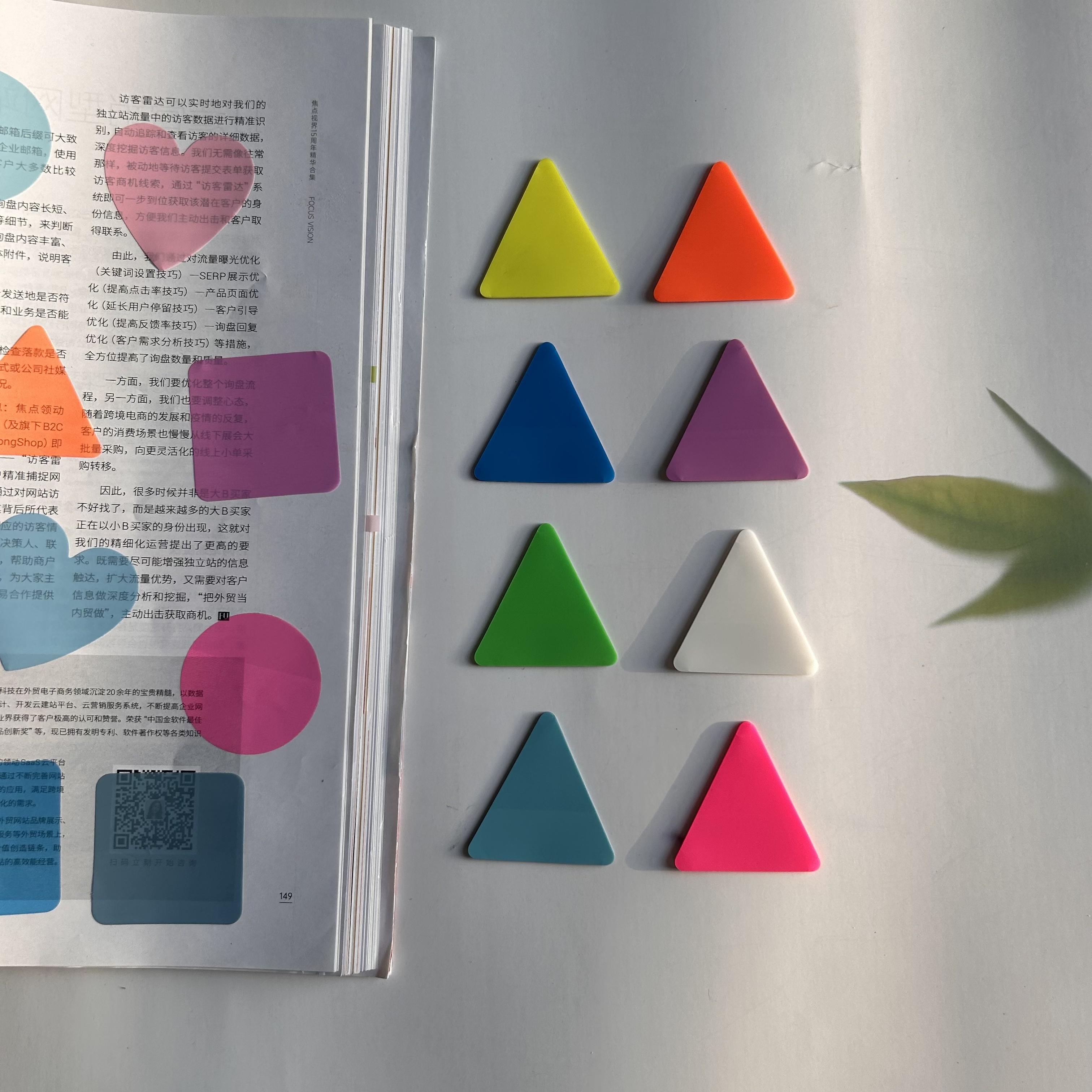 8 Colors 160 Sheets Transparent Sticky Note Memo Pad Scrapes Stickers Waterproof Clear Notepad School Stationery Office Supplie
8 Colors 160 Sheets Transparent Sticky Note Memo Pad Scrapes Stickers Waterproof Clear Notepad School Stationery Office Supplie