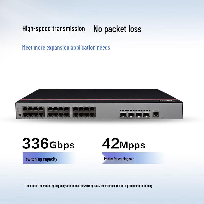 Huawei S1730S-S24P4S-A1 24-Port Gigabit Ethernet Switch
Huawei S1730S-S24P4S-A1 24-Port Gigabit Ethernet Switch