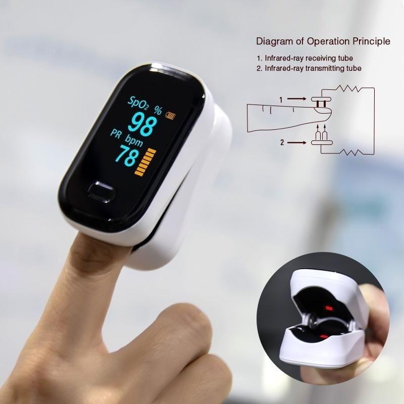 C1 OLED-дисплей, пульсоксиметр на кончике пальца, медицинский пульсоксиметр, пульсоксиметр на кончике пальца
C1 OLED-дисплей, пульсоксиметр на кончике пальца, медицинский пульсоксиметр, пульсоксиметр на кончике пальца
