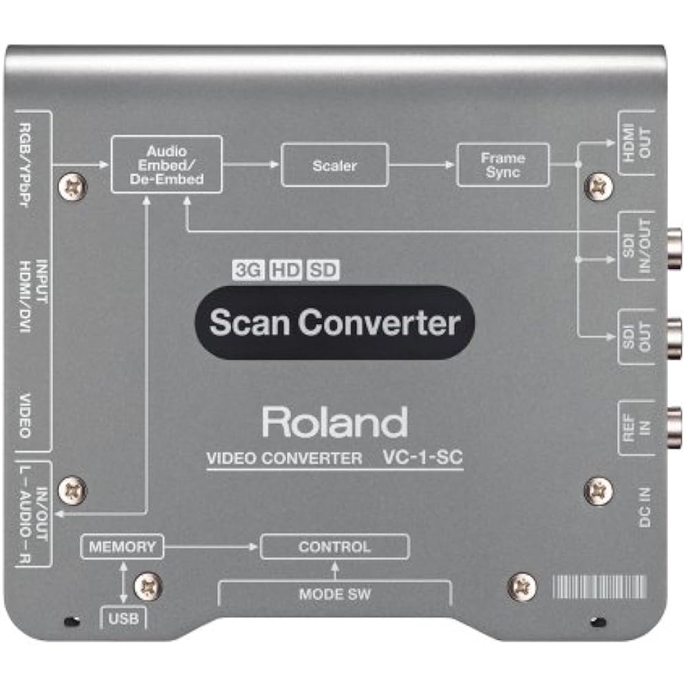 Roland scan converter VC-1-SC
Roland scan converter VC-1-SC