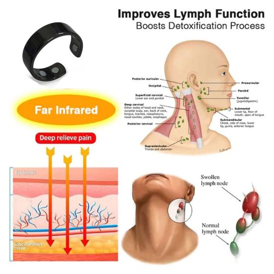 Yousheng 4 шт. кольца для магнитной терапии Сверхлегкое удобное кольцо для облегчения боли при артрите, успокаивающее кольцо для женщин и мужчин 
Yousheng 4 шт. кольца для магнитной терапии Сверхлегкое удобное кольцо для облегчения боли при артрите, успокаивающее кольцо для женщин и мужчин