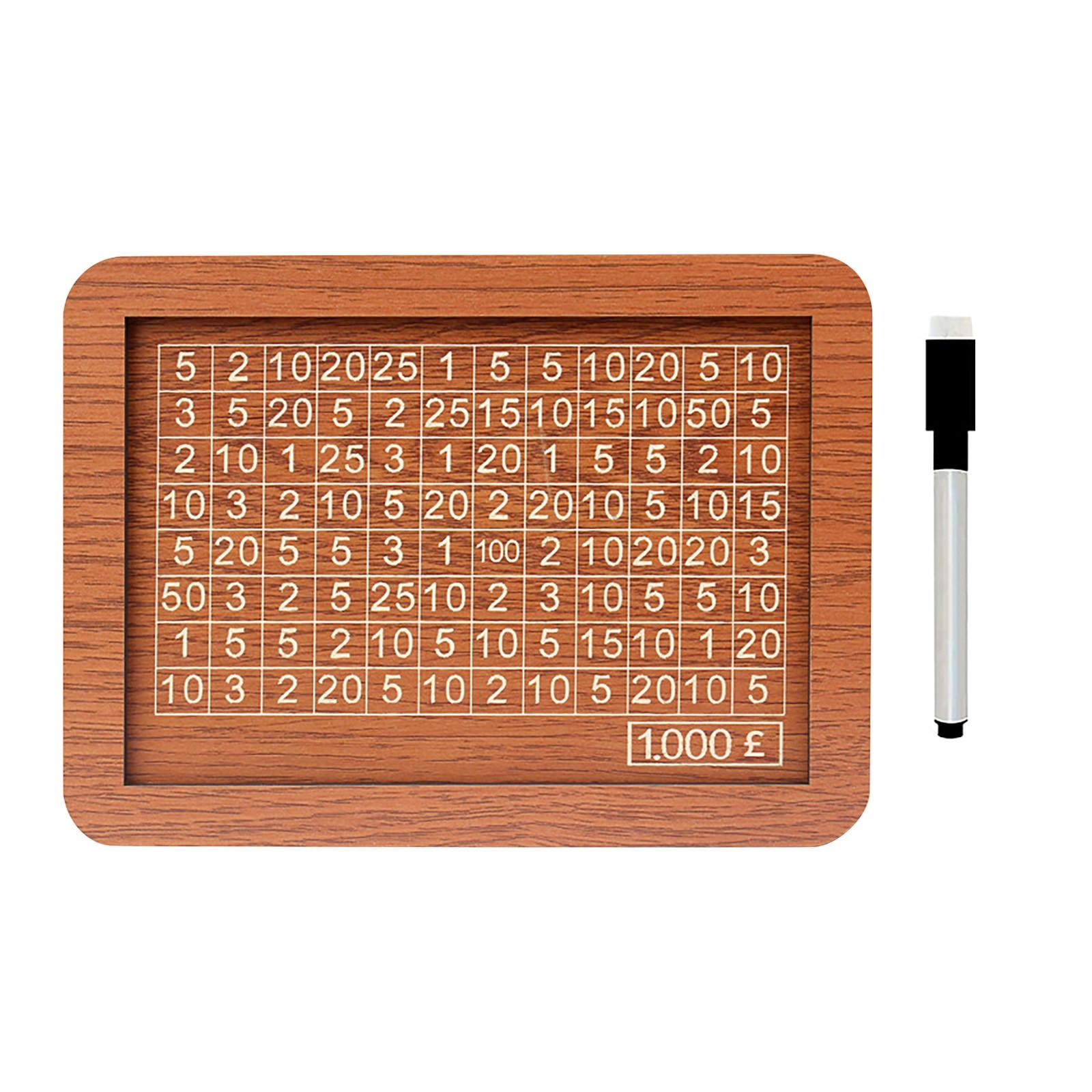 Денежная деревянная сберегательная коробка, сберегательная коробка вызова, денежный сберегательный банк, деревянная сберегательная коробка с денежной целью и цифрами One Size
Денежная деревянная сберегательная коробка, сберегательная коробка вызова, денежный сберегательный банк, деревянная сберегательная коробка с денежной целью и цифрами One Size