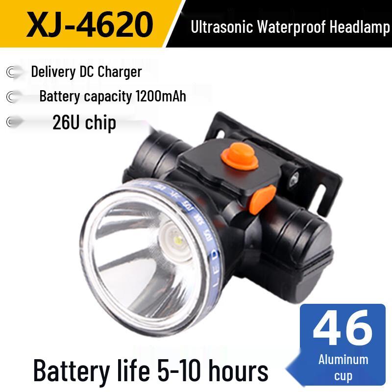 Nu Feng High-Power Rechargeable LED Waterproof Headlamp
Nu Feng High-Power Rechargeable LED Waterproof Headlamp