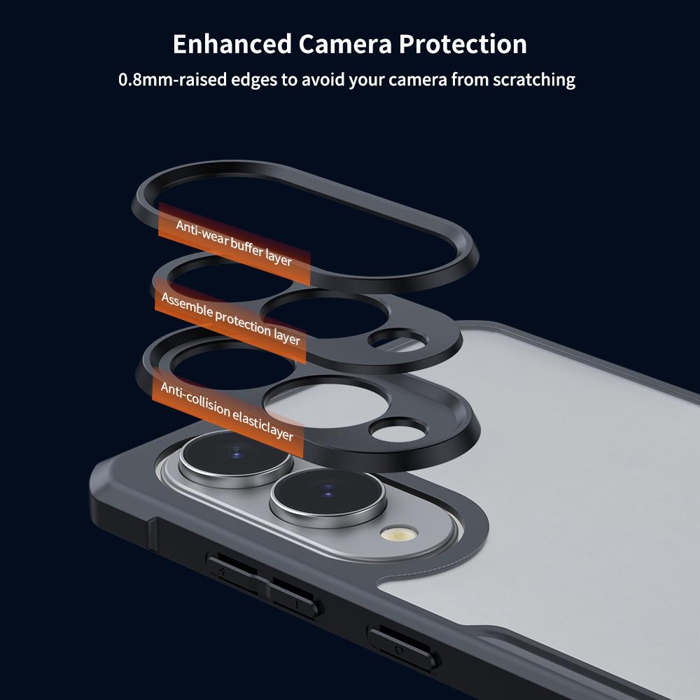 XUNDD For Samsung Galaxy S25 Slim/S25 Edge Case Dropproof TPU+Acrylic Clear Back Phone Cover Type A
XUNDD For Samsung Galaxy S25 Slim/S25 Edge Case Dropproof TPU+Acrylic Clear Back Phone Cover Type A
