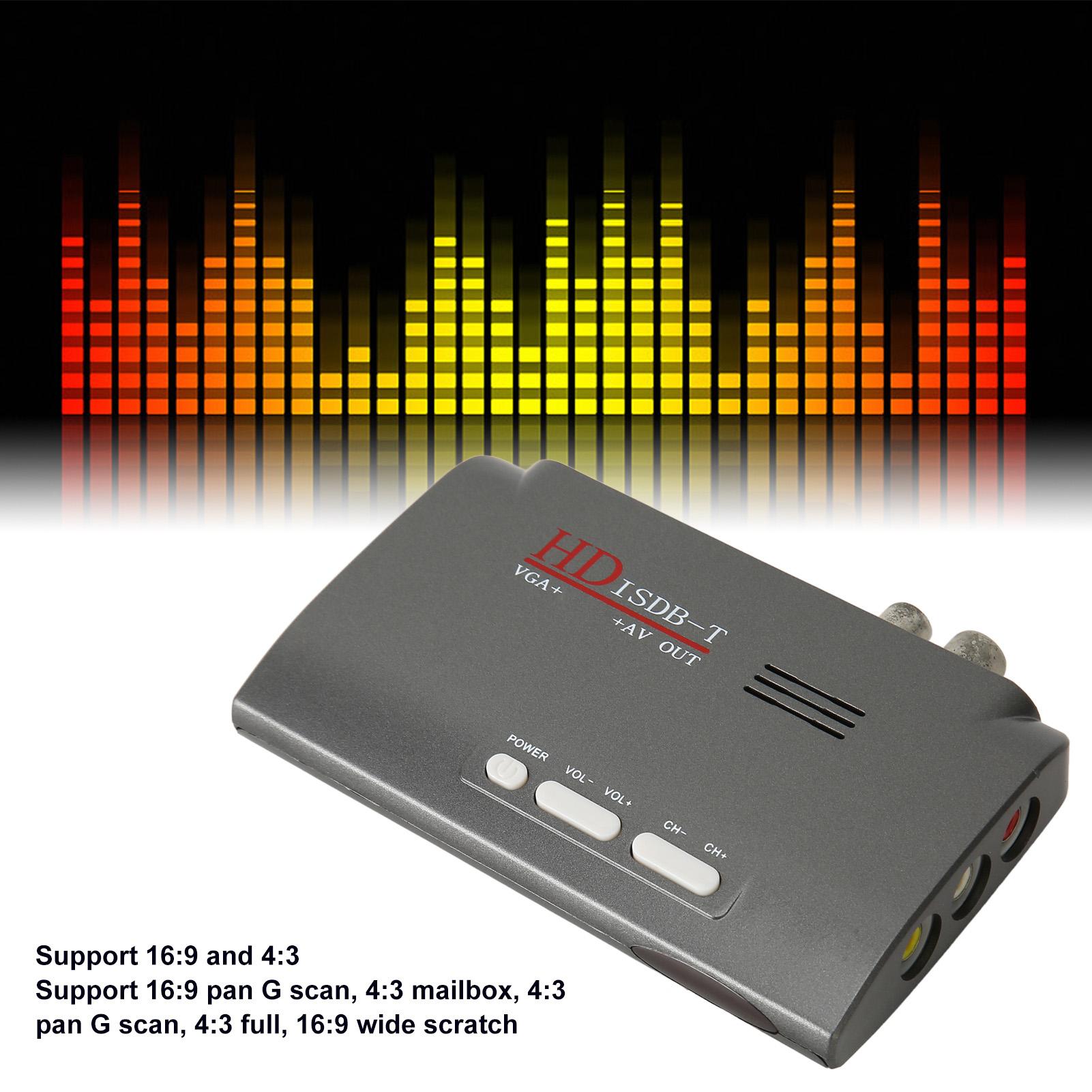 Мини-преобразователь интерфейса мультимедиа AV в HD, конвертер AV в VGA HD-видео для дома 100‑240 В США EU Plug
Мини-преобразователь интерфейса мультимедиа AV в HD, конвертер AV в VGA HD-видео для дома 100‑240 В США EU Plug