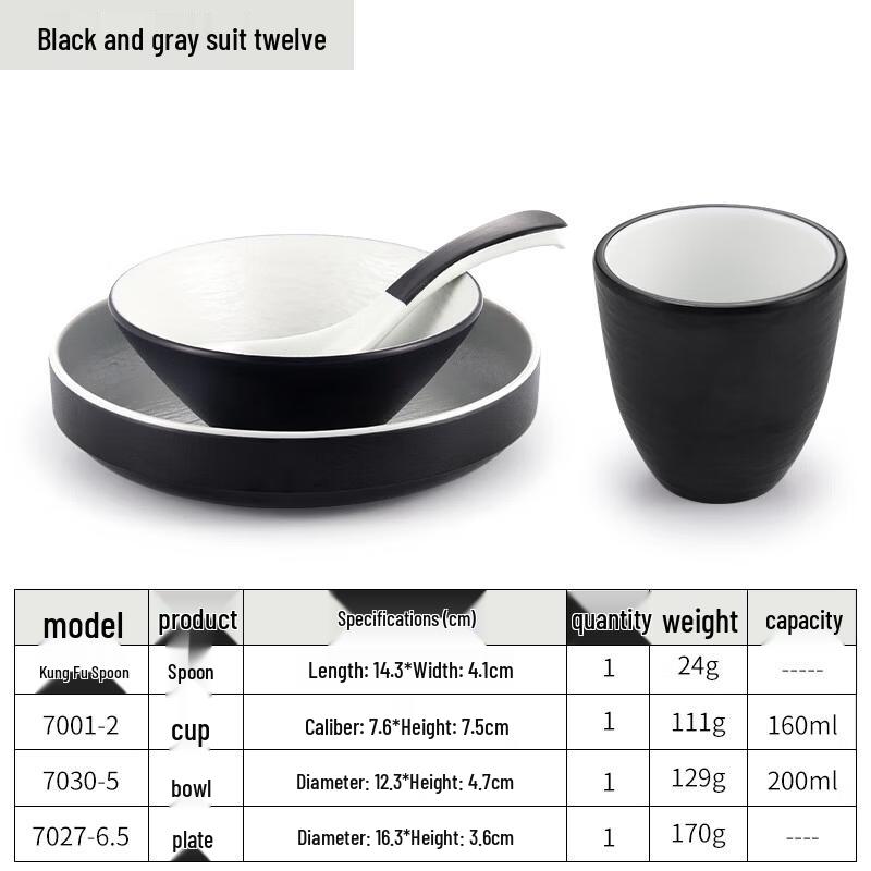 Jun Ding Ying Vintage Two-Tone Ceramic Tableware Set
Jun Ding Ying Vintage Two-Tone Ceramic Tableware Set