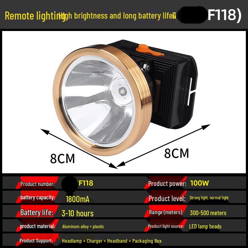 Wangfeng Outdoor Rechargeable LED Headlamp
Wangfeng Outdoor Rechargeable LED Headlamp