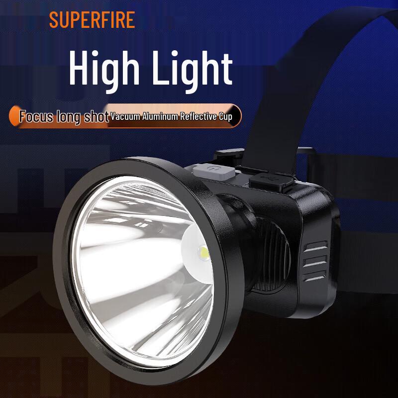 SupFire HL52-G 15W LED Headlamp
SupFire HL52-G 15W LED Headlamp