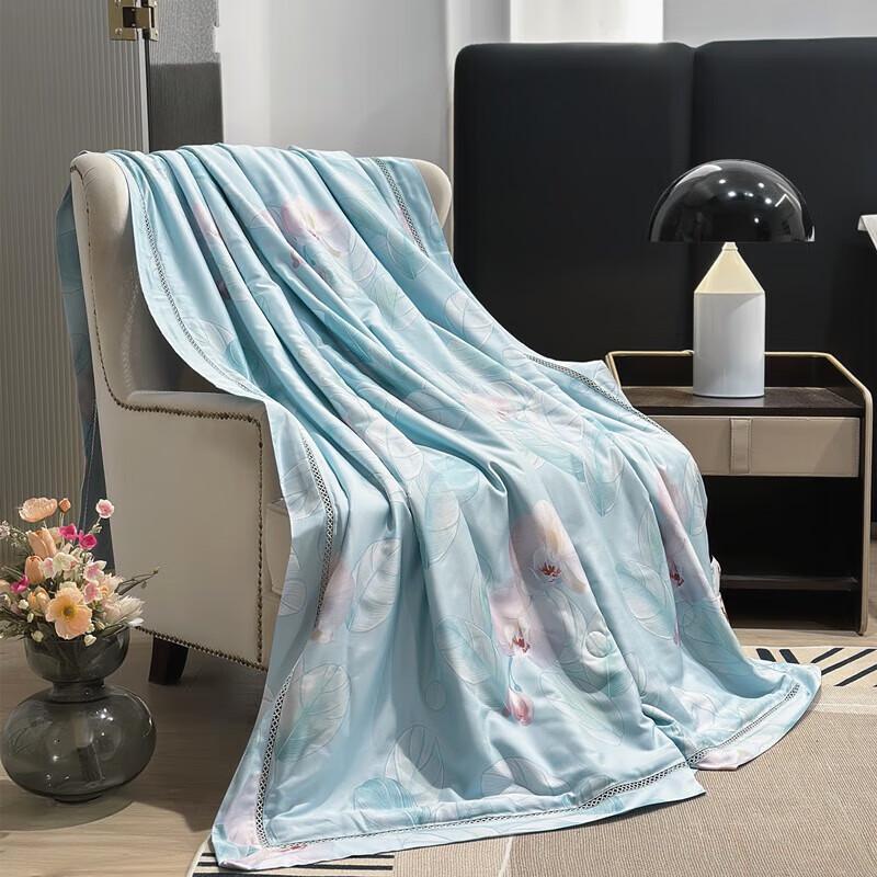 Yalu Tencel Anti-bacterial Micro-Leaf Summer Quilt
Yalu Tencel Anti-bacterial Micro-Leaf Summer Quilt