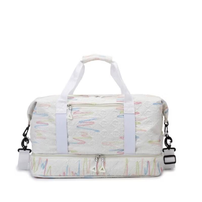 Versatile Dry/Wet Separation Fitness Travel Bag
Versatile Dry/Wet Separation Fitness Travel Bag