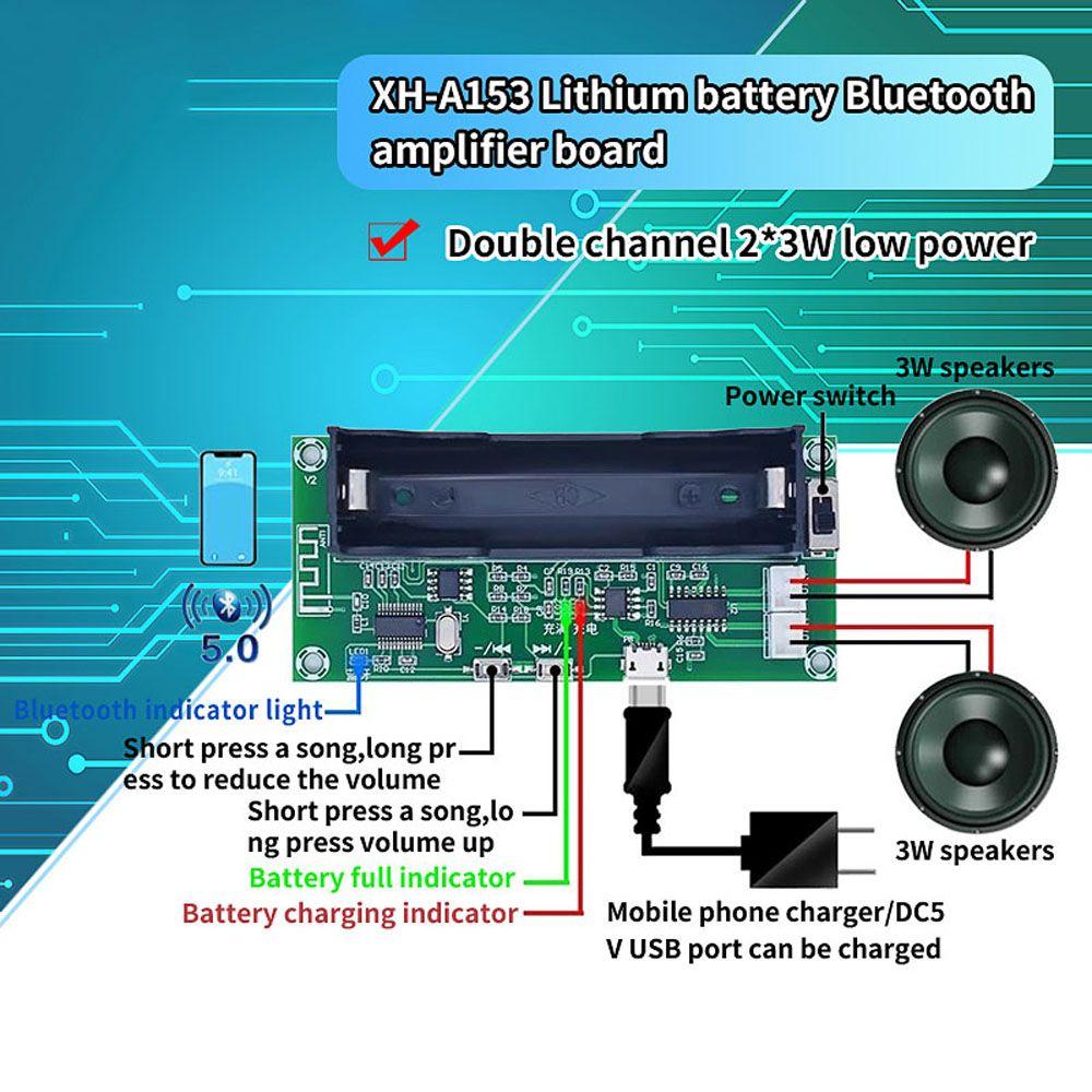 2 Ch Channel Amplifier Board Bluetooth Audio Amplifier Board Audio Speakers Connection Line XH-A153
2 Ch Channel Amplifier Board Bluetooth Audio Amplifier Board Audio Speakers Connection Line XH-A153