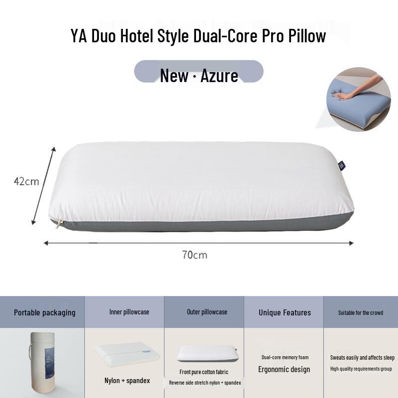 Подушка премиум-класса с эффектом памяти для поддержки шеи для глубокого сна, спящих на боку и комфорта в стиле отеля 70*42*6cm (Suitable for children)
Подушка премиум-класса с эффектом памяти для поддержки шеи для глубокого сна, спящих на боку и комфорта в стиле отеля 70*42*6cm (Suitable for children)