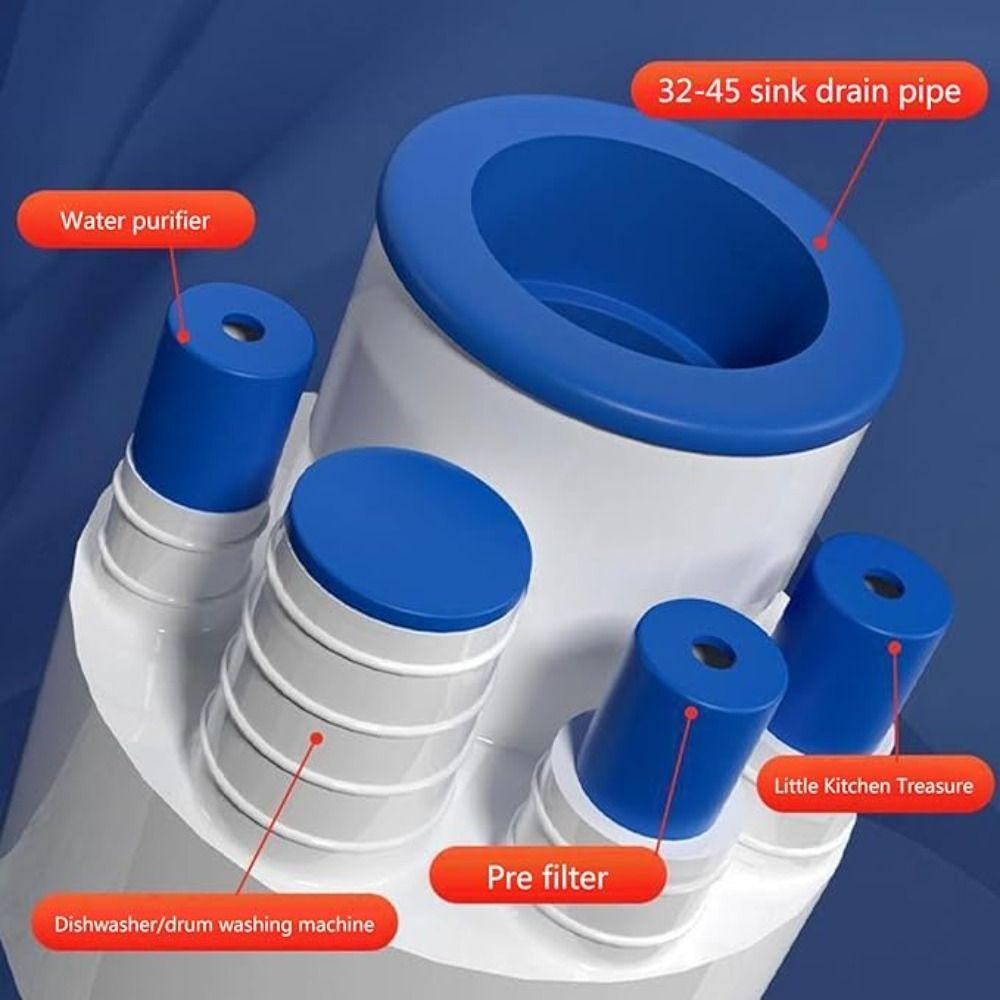 Silicone Ring Three-in-One Drain Pipe Insect Control Water Purifier Anti-Odor Floor Drain Home 171g
Silicone Ring Three-in-One Drain Pipe Insect Control Water Purifier Anti-Odor Floor Drain Home 171g