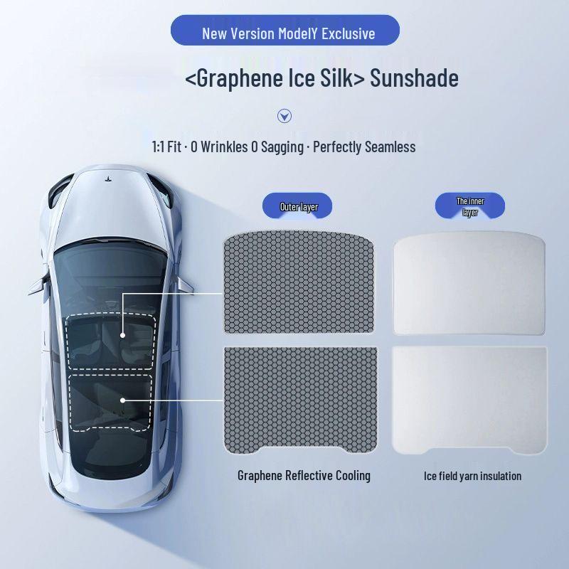 Tesla Model Y/3/YL Graphene Sunshade for Heat Insulation
Tesla Model Y/3/YL Graphene Sunshade for Heat Insulation
