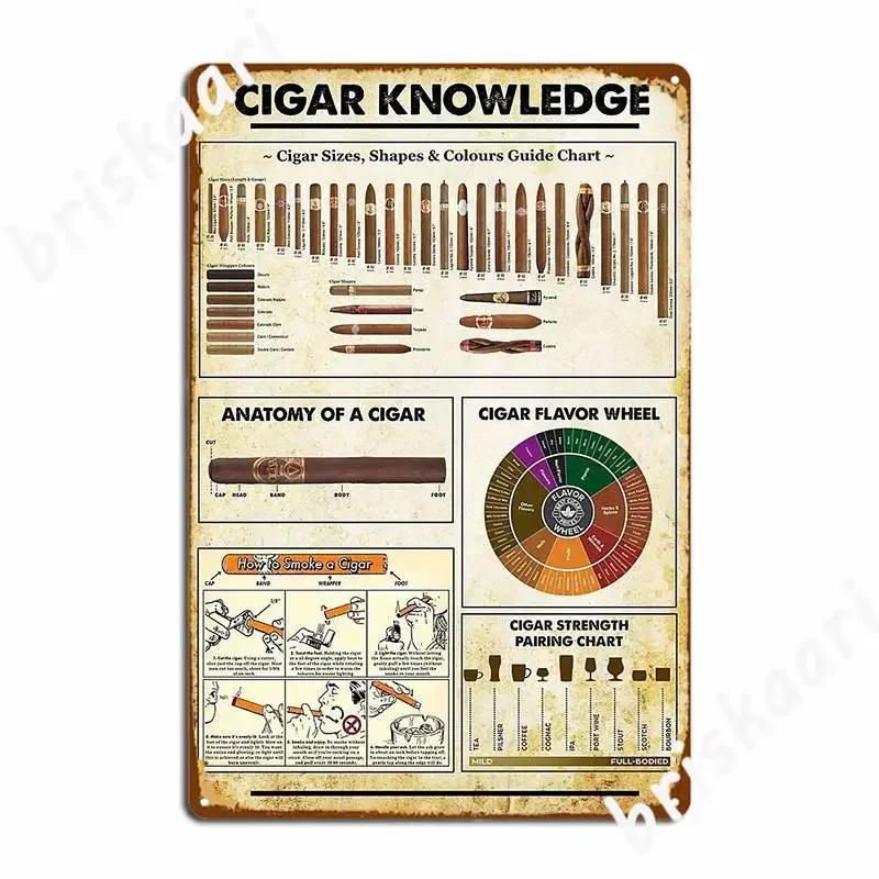 Cigar Knowledge Cigar Lover Metal Plaque Poster Plates Party Pub Personalized Tin Sign Poster 20x30cm(7.8x11.8inch)
Cigar Knowledge Cigar Lover Metal Plaque Poster Plates Party Pub Personalized Tin Sign Poster 20x30cm(7.8x11.8inch)