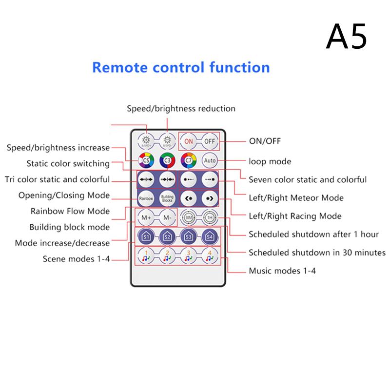 Bluetooth LED Strip Controller for WS2811/2812B/SP6812, BT APP & Music Control with 28Key Remote
Bluetooth LED Strip Controller for WS2811/2812B/SP6812, BT APP & Music Control with 28Key Remote