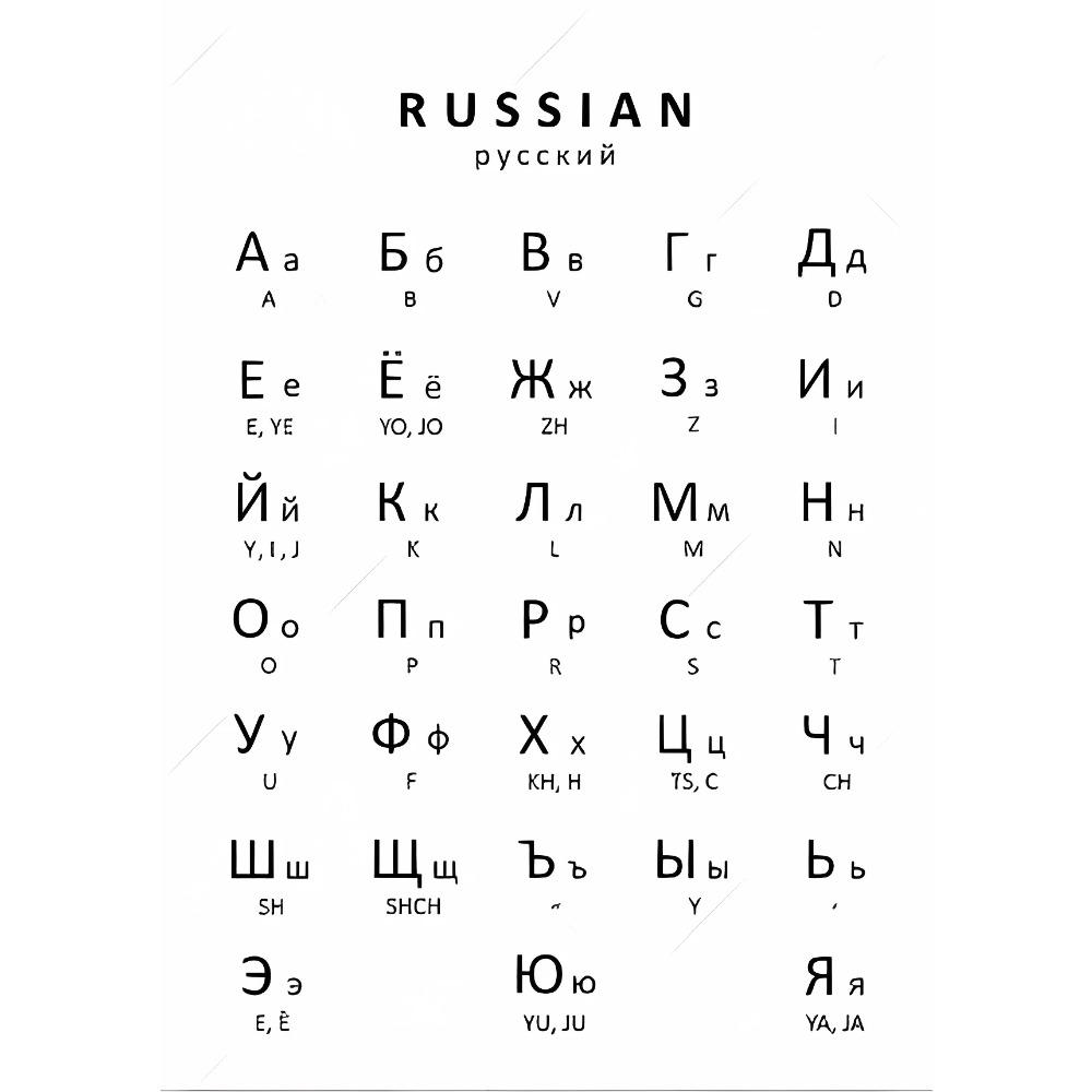 Russian&Ukrainian&Bulgarian Alphabet Poster Language Learn Chart Print Canvas Painting Educational Wall Pictures Kids Room Decor 21X30CMNo Framed
Russian&Ukrainian&Bulgarian Alphabet Poster Language Learn Chart Print Canvas Painting Educational Wall Pictures Kids Room Decor 21X30CMNo Framed