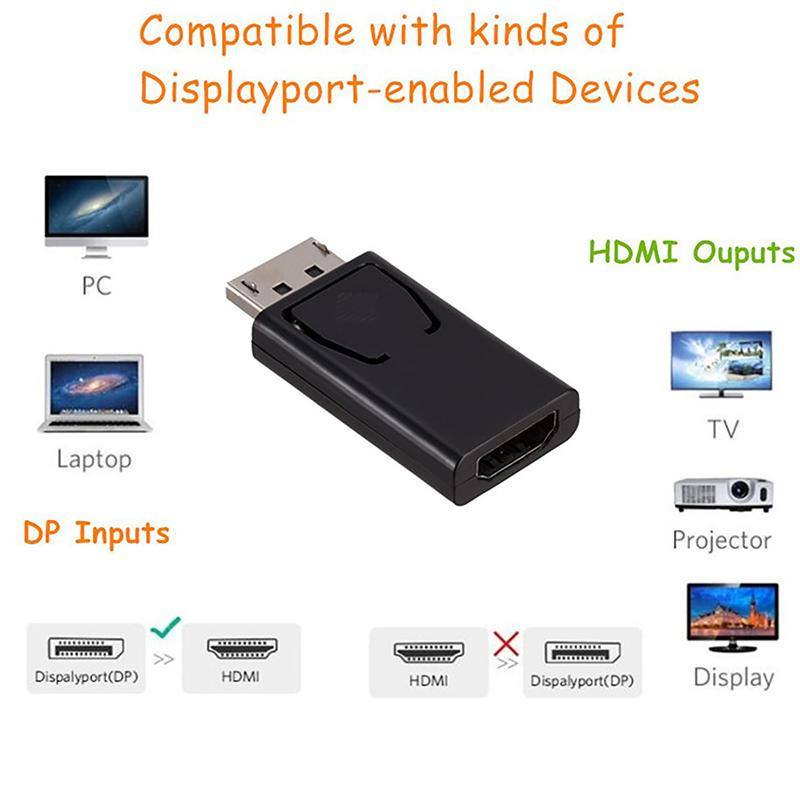 Displayport - HDMI-совместимый адаптер Dp Male - Female HDMI-совместимый видео-аудиокабель Hd 4K 1080P для ПК, телевизора, ноутбука
Displayport - HDMI-совместимый адаптер Dp Male - Female HDMI-совместимый видео-аудиокабель Hd 4K 1080P для ПК, телевизора, ноутбука