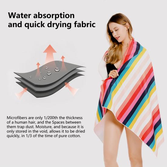 Yousheng Super Absorbent Beach Towel Sand Free Microfiber Fine Stitching Fantasy Beach Blanket Travel Accessories
Yousheng Super Absorbent Beach Towel Sand Free Microfiber Fine Stitching Fantasy Beach Blanket Travel Accessories