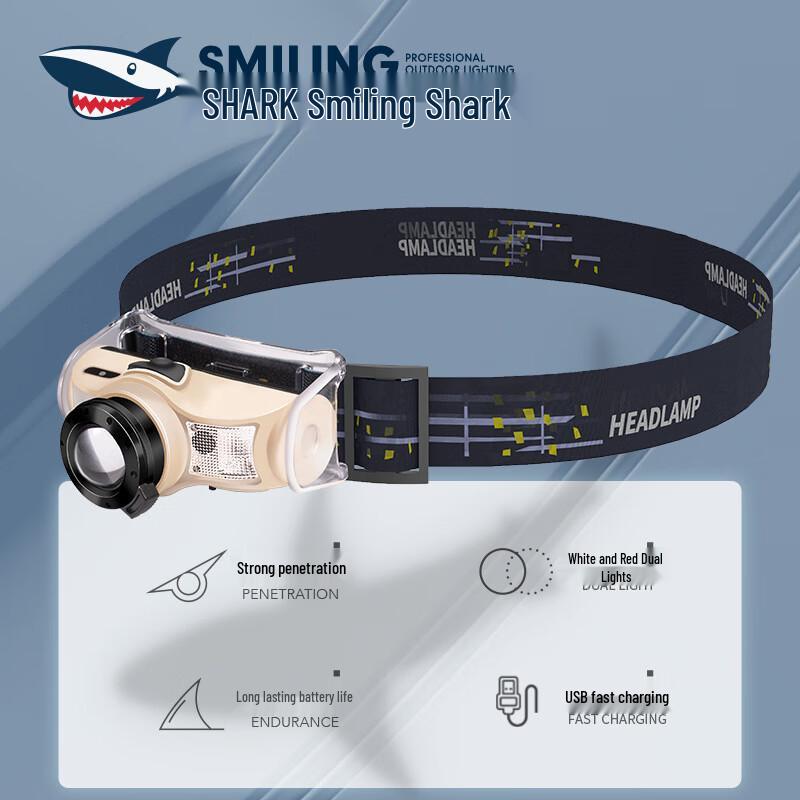 Smiling Shark K103 Mini Rechargeable Headlamp (2-Pack)
Smiling Shark K103 Mini Rechargeable Headlamp (2-Pack)