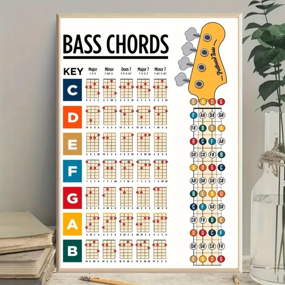 Beam Full-Color Canvas Bass Guitar Poster with Chord & Fret Guide, Premium Wall Art for Music Lovers Home Office Decor 20x30cm(7.8x11.8inch)
Beam Full-Color Canvas Bass Guitar Poster with Chord & Fret Guide, Premium Wall Art for Music Lovers Home Office Decor 20x30cm(7.8x11.8inch)