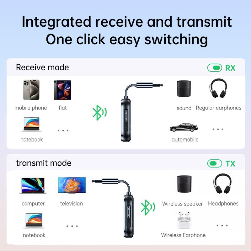 2 в 1 Bluetooth 5.4 Передавач Приймач Стерео 3,5 мм AUX Літак Аудіо Бездротовий адаптер Мікрофон для ТБ ПК Навушники Автомобіль Літак
2 в 1 Bluetooth 5.4 Передавач Приймач Стерео 3,5 мм AUX Літак Аудіо Бездротовий адаптер Мікрофон для ТБ ПК Навушники Автомобіль Літак