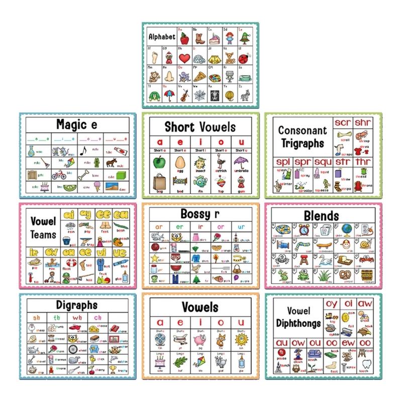 English Alphabets Phonics Wall Charts Posters For Elementary Students Visual Aids Language Learning Tools Easy To Use 1
English Alphabets Phonics Wall Charts Posters For Elementary Students Visual Aids Language Learning Tools Easy To Use 1