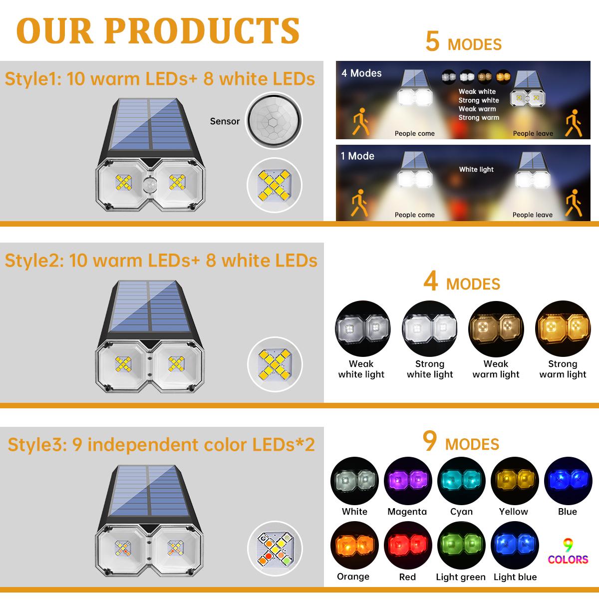 Solar Spotlights Outdoor Solar Landscape Lights With Adjustable Brightness 2 Installation Ways IP67 Waterproof for Yard Garden
Solar Spotlights Outdoor Solar Landscape Lights With Adjustable Brightness 2 Installation Ways IP67 Waterproof for Yard Garden