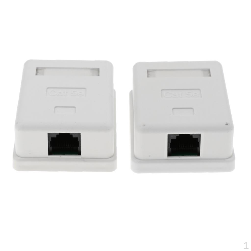 2x Sur Mount Outlet Box Plate with Combo
2x Sur Mount Outlet Box Plate with Combo
