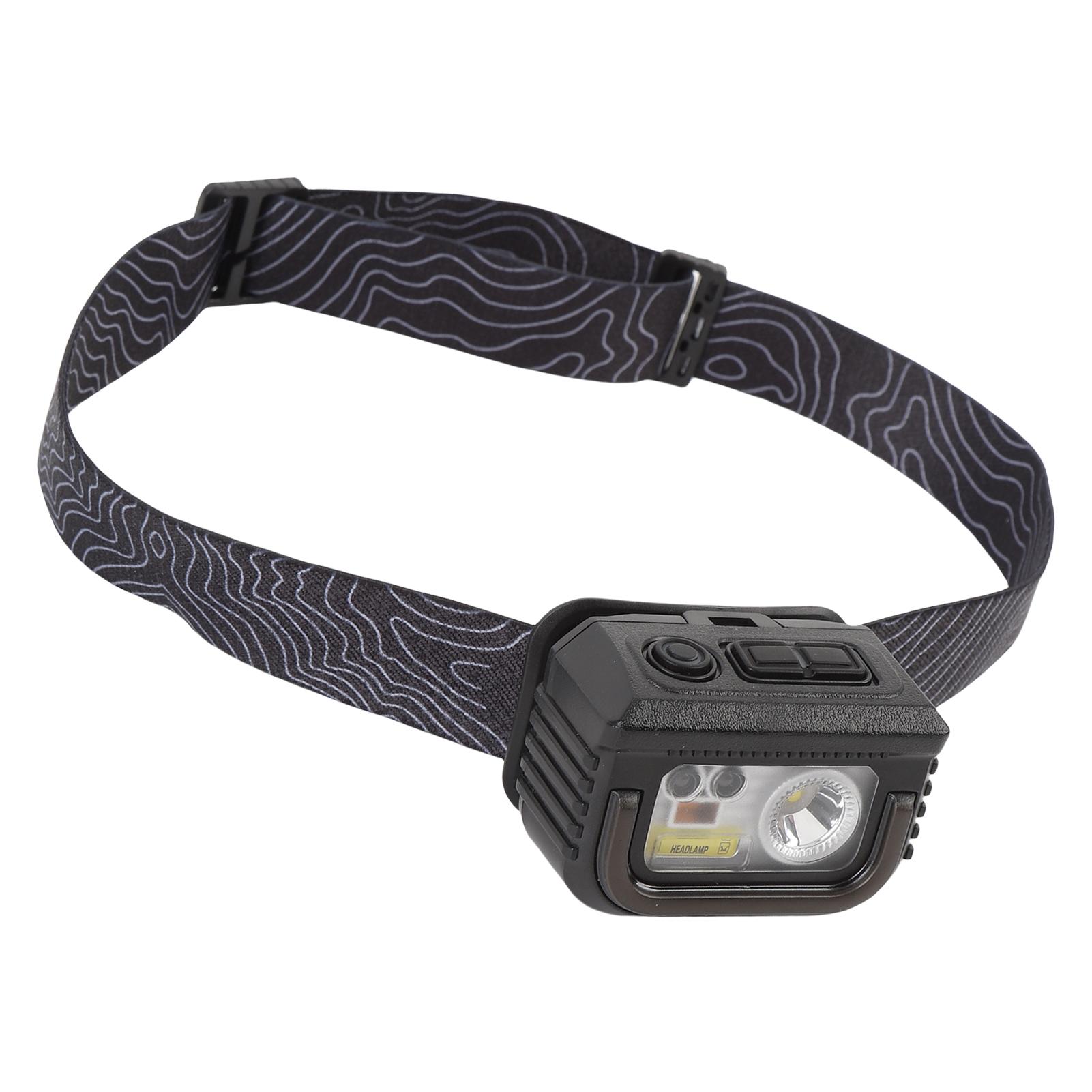 Motion Sensor Headlight 6 Modes IPX5 Water Proof Rechargeable Lightweight Headlamp for Outdoor
Motion Sensor Headlight 6 Modes IPX5 Water Proof Rechargeable Lightweight Headlamp for Outdoor