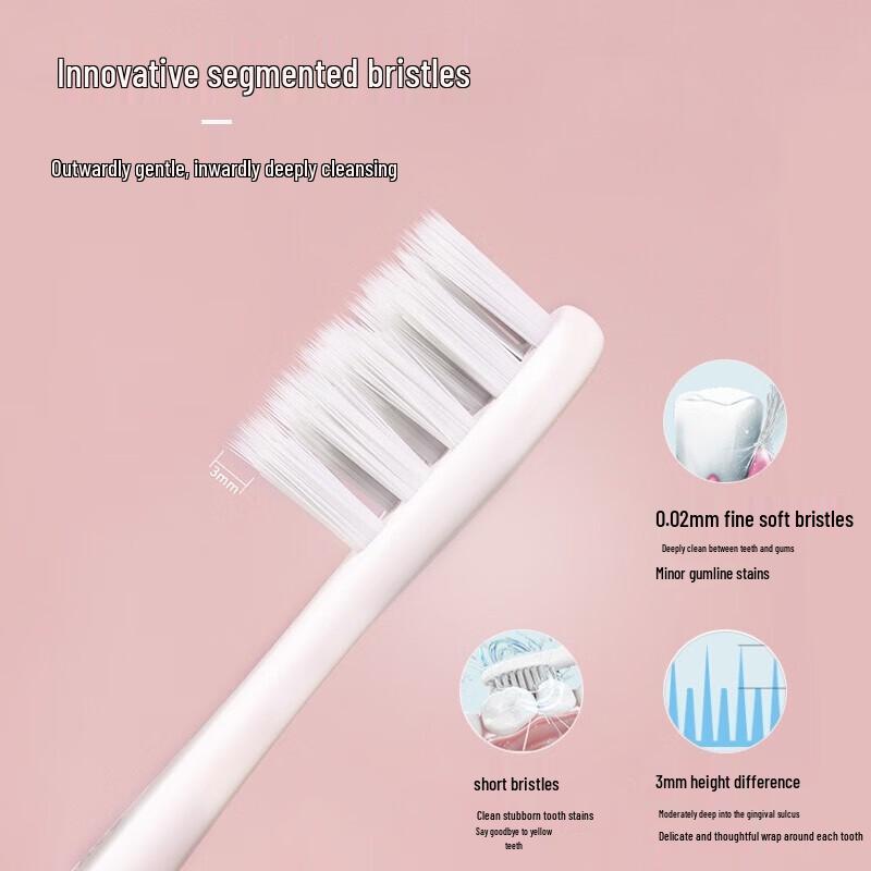 Superman RT710 Sonic Electric Toothbrush
Superman RT710 Sonic Electric Toothbrush