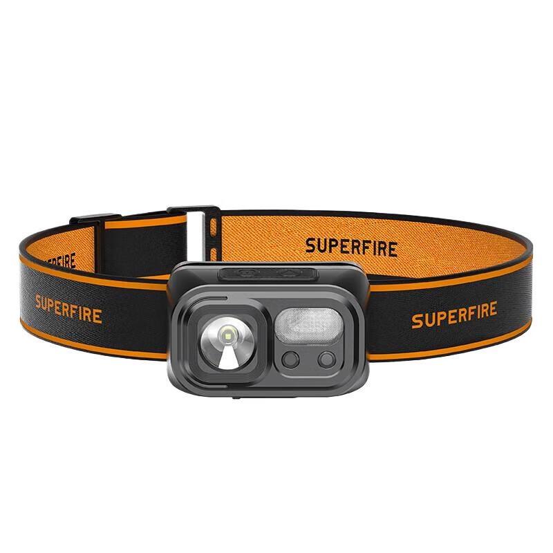 Shenhuo HL23-S Rechargeable LED Headlamp
Shenhuo HL23-S Rechargeable LED Headlamp