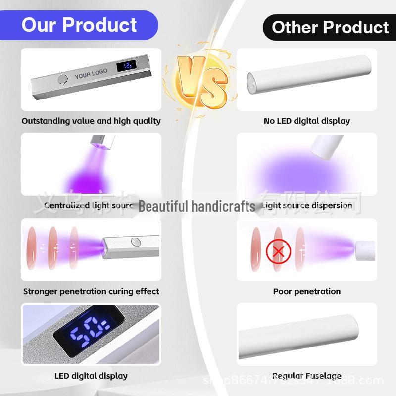 Portable Fast-Drying Nail Lamp with Long Battery Life for Cross-Border Nail Art
Portable Fast-Drying Nail Lamp with Long Battery Life for Cross-Border Nail Art
